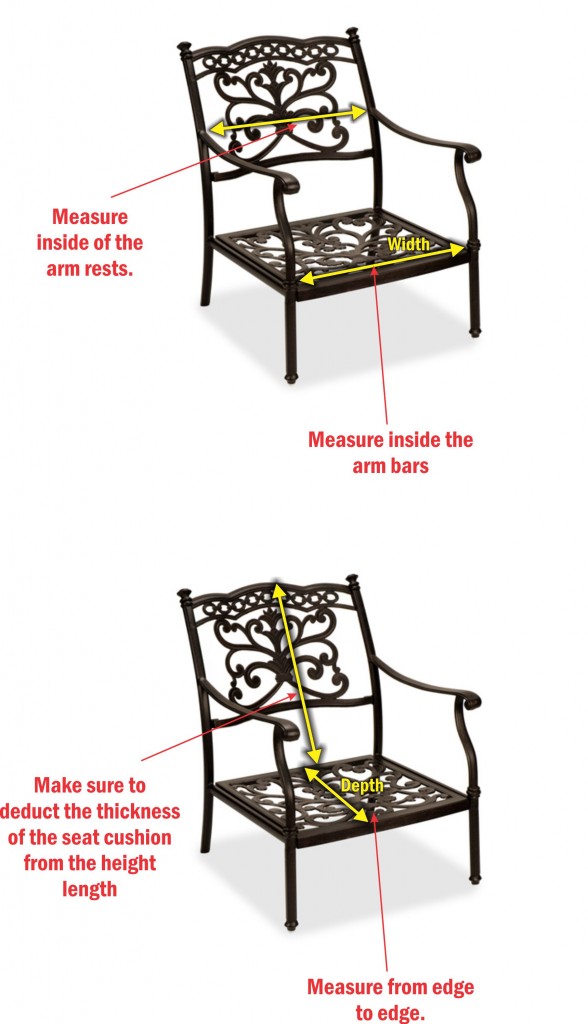 Sunbrella Replacement Cushions Measurements How To Measure - How To Measure Replacement Cushions For Outdoor Furniture