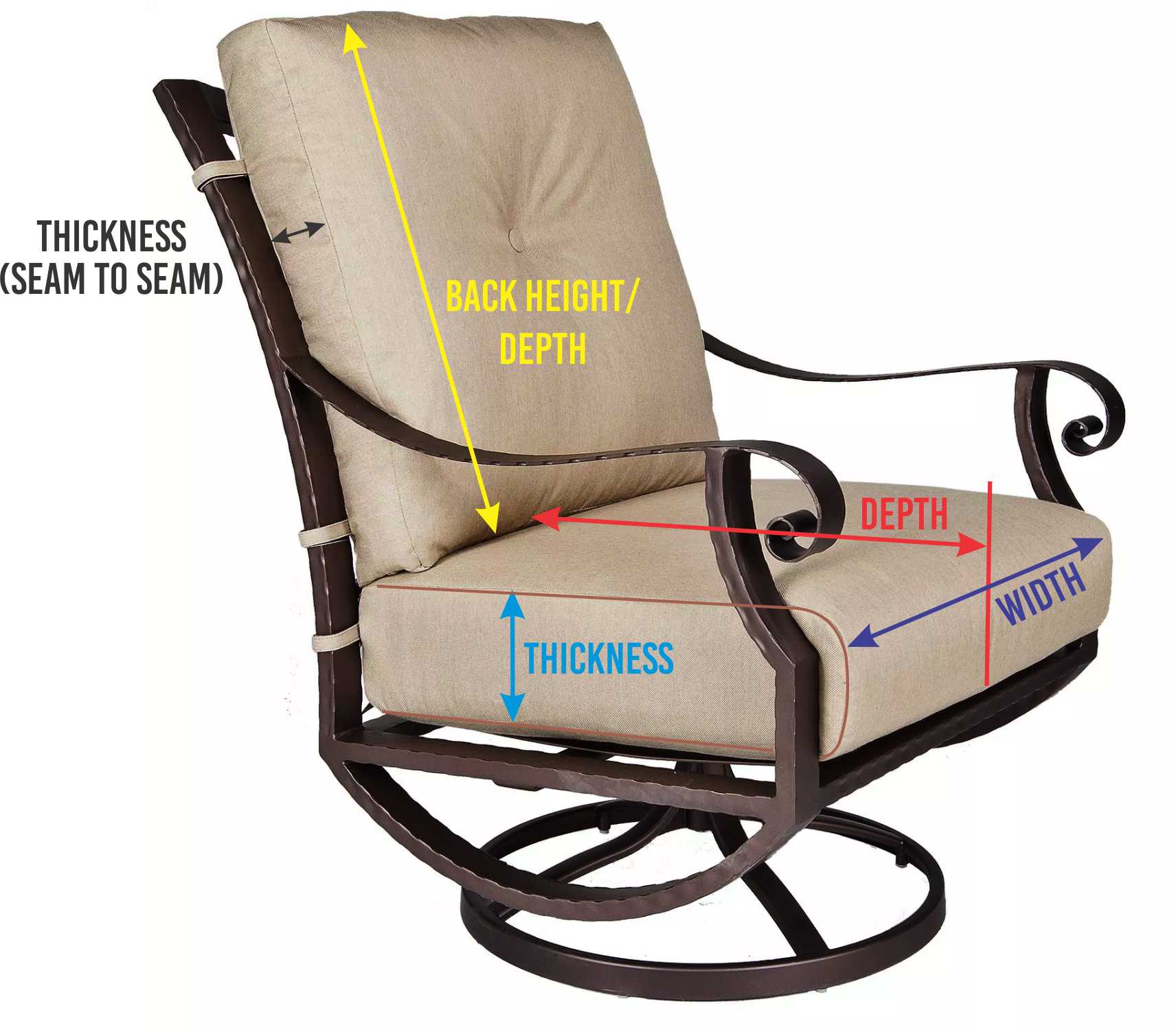 How to Measure a Seat for a Cushion