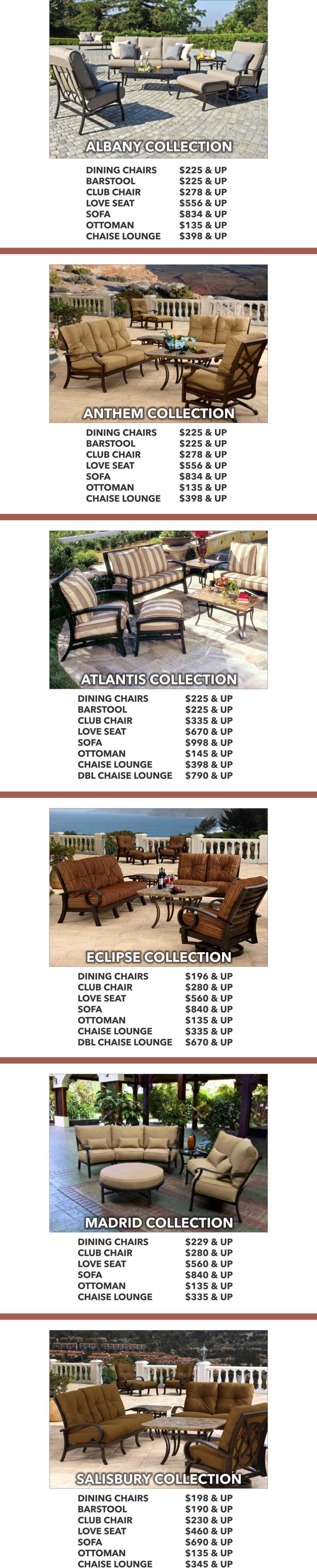 Mallin Replacement Cushions Sunbrella For