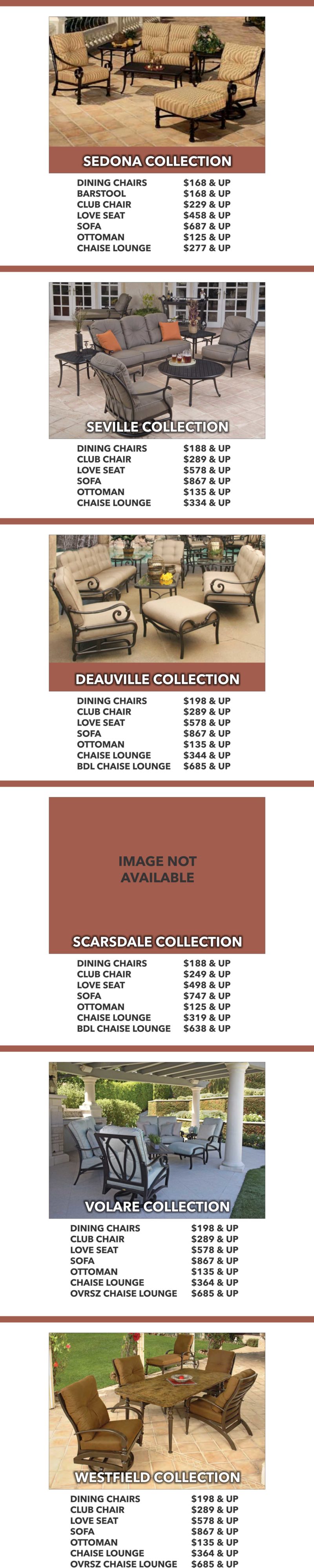 Mallin Replacement Cushions Sunbrella Replacement Cushions for